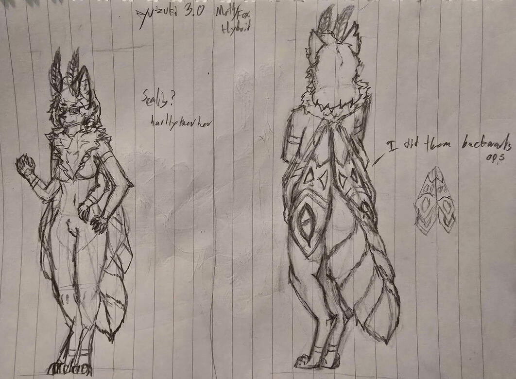 Yuzuki redesign to be Mothsune - 2025